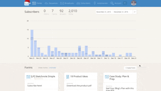 convertkit landing page creator