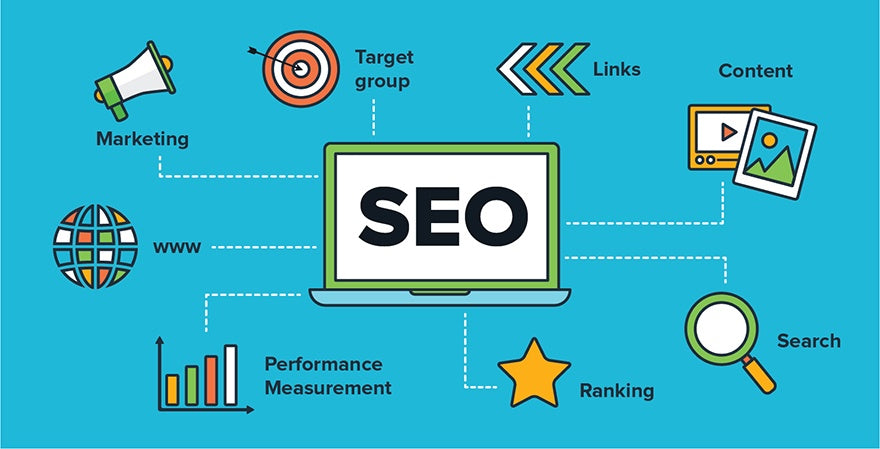 eCommerce Search Engine Optimization