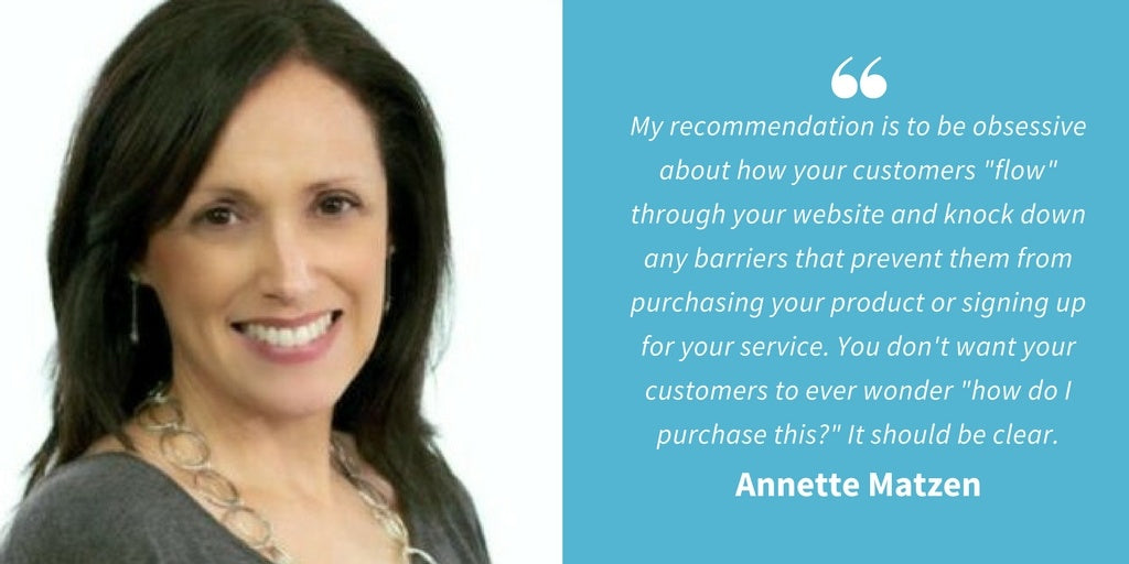 Ecommerce Quotes - Annette Matzen