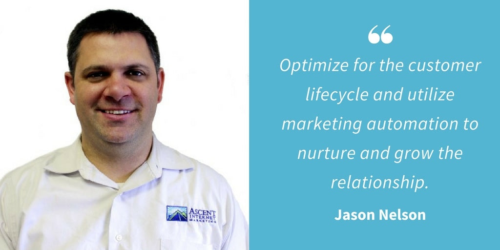 Marketing Quotes - Jason Nelson