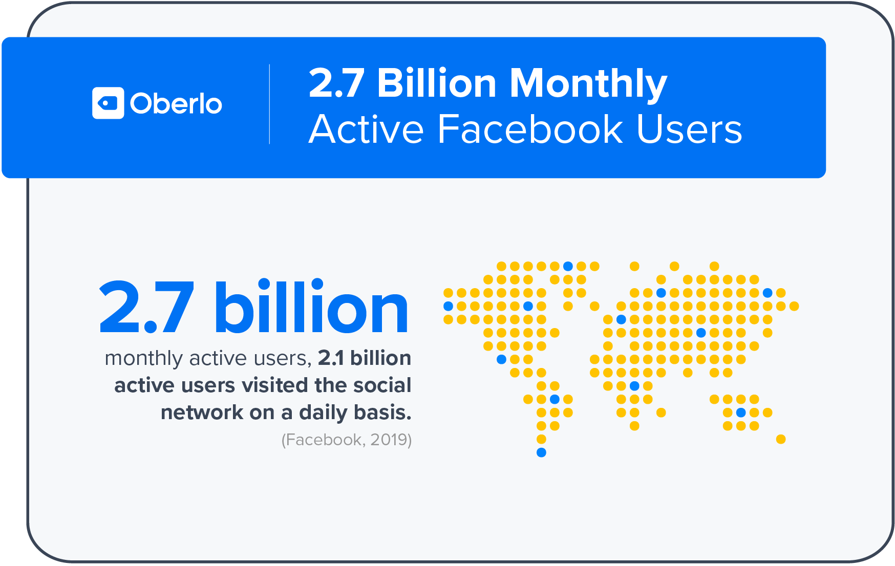 facebook users