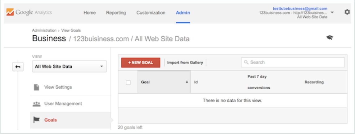 new goal button google analytics