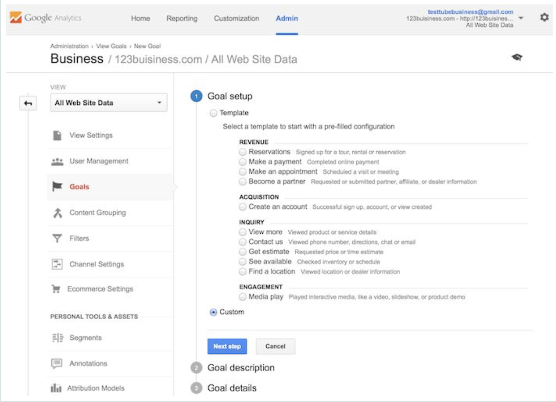 custom option business