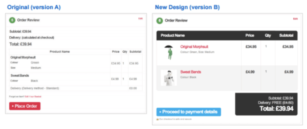 Morphsuits a/b test