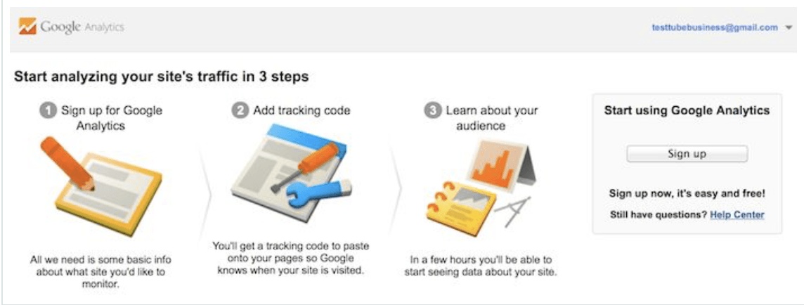 google analytics