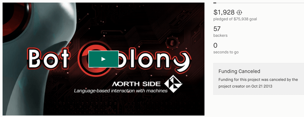 crowdfunding investment kickstarter
