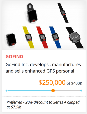 crowdfunding reviews