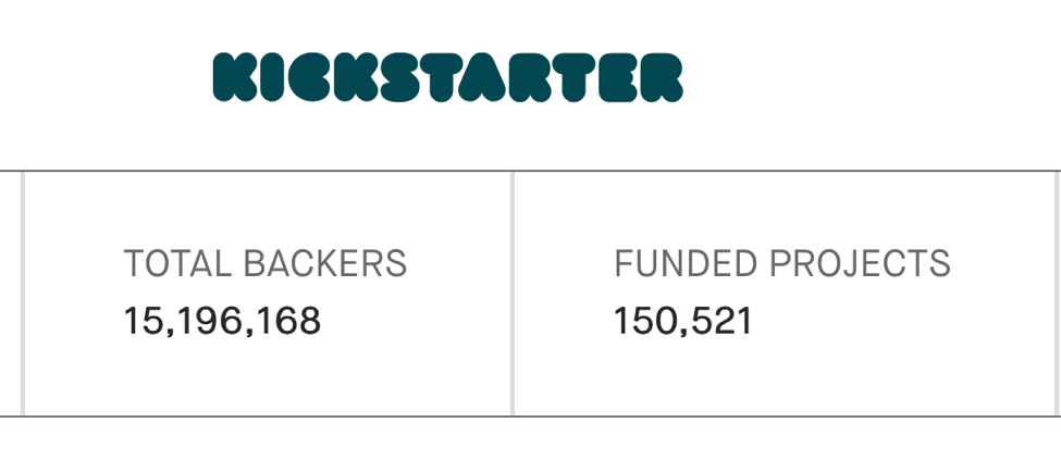rewards based crowdfunding site