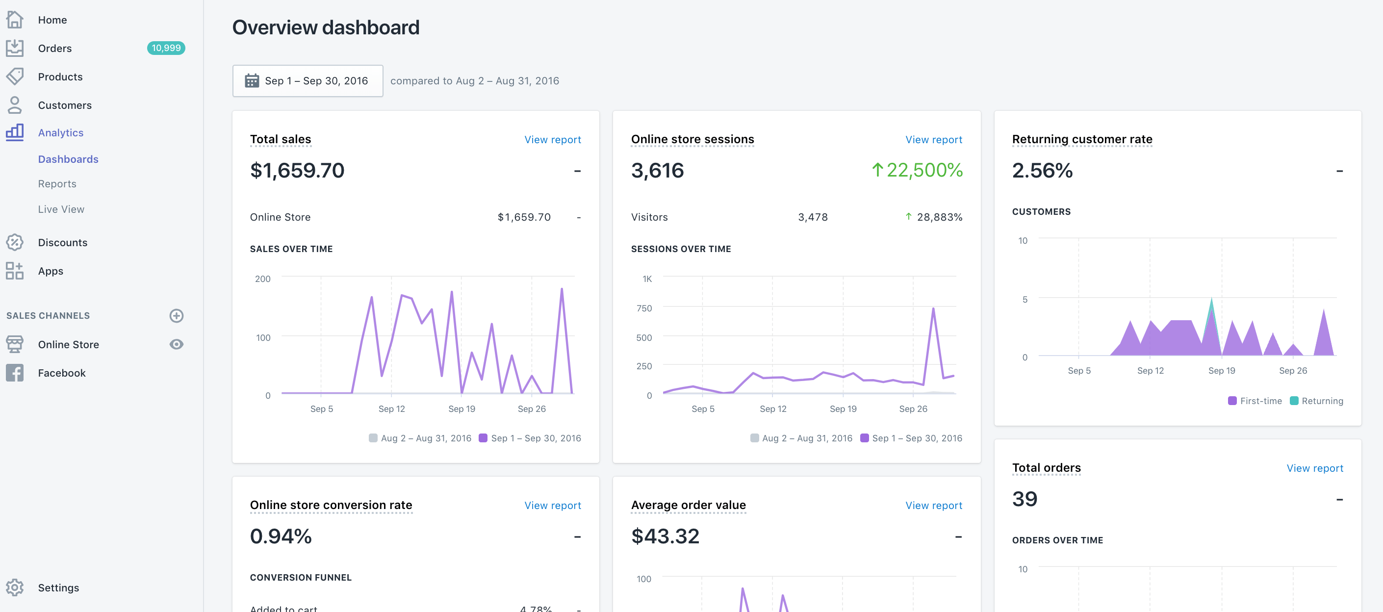store data