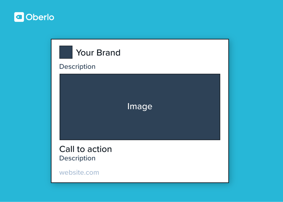 visual representation of the anatomy of a facebook ad