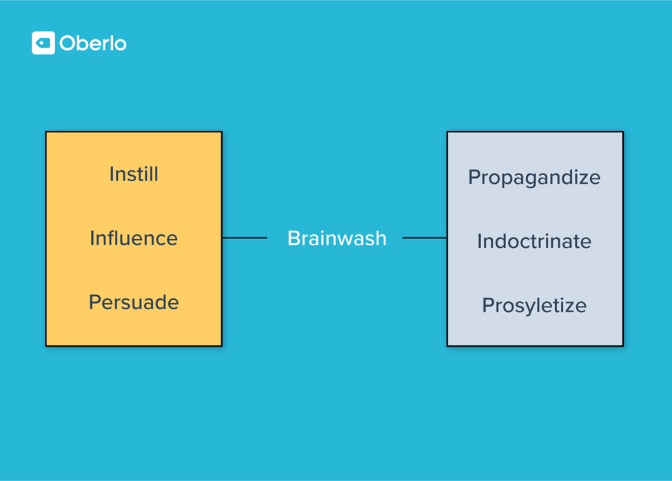 importance of readability in blogging
