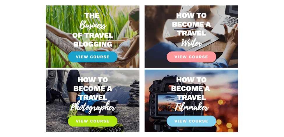 travel blog monetization