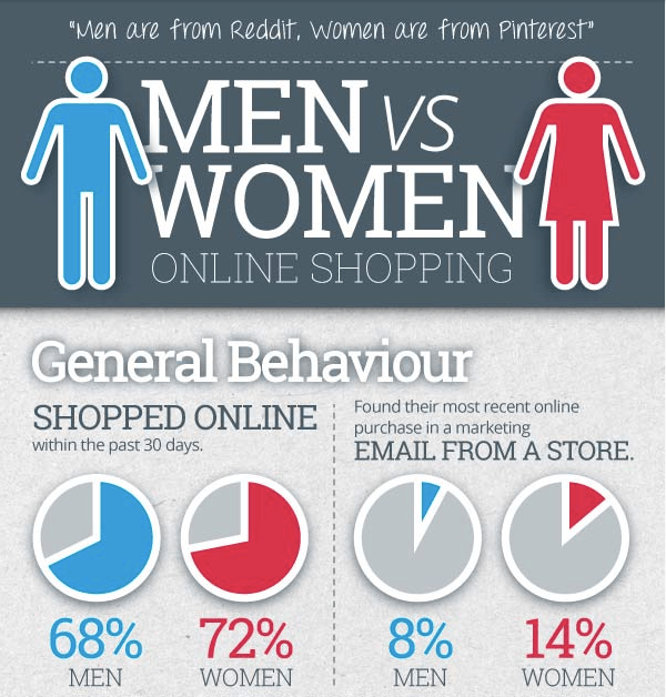 mens wholesale clothing