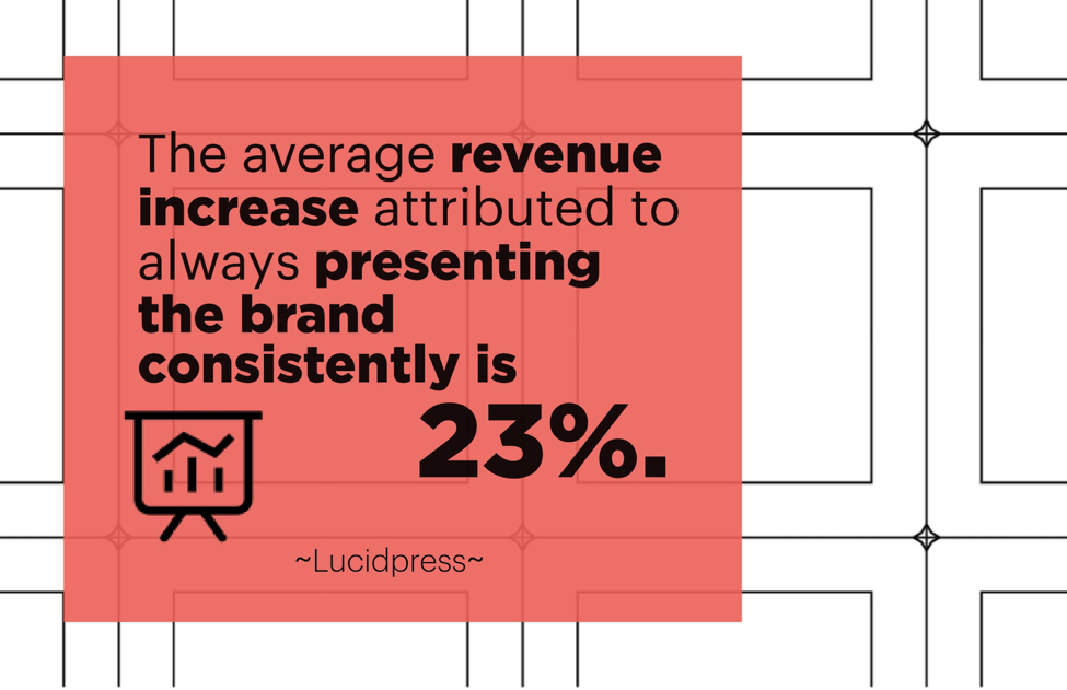 consistent branding benefits