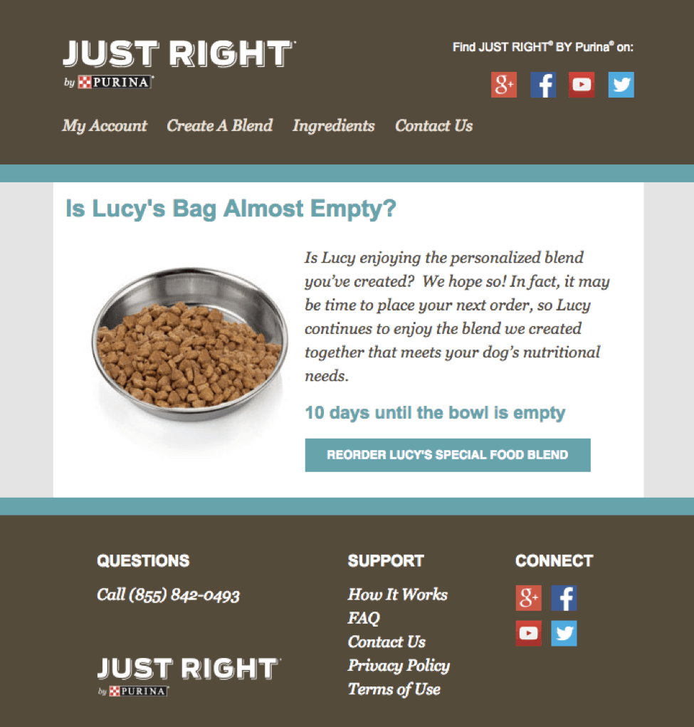 Replenishment emails